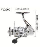 Billings Fém Pergető Orsó, Fém Fogantyú Csúszásgátló Markolattal