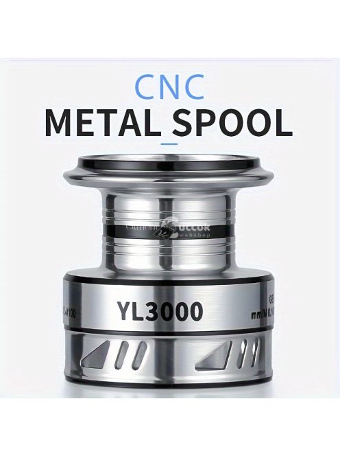 Billings Fém Pergető Orsó, Fém Fogantyú Csúszásgátló Markolattal