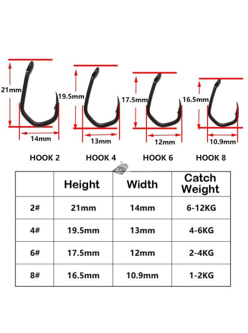 20db PTFE bevonatú éles horgászhorgok