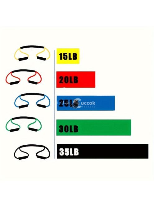 Bokszfeszítő szalag