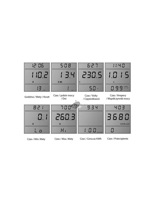 Elektromos mérőóra LCD kijelzővel