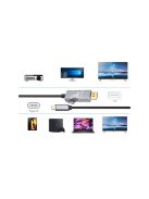 Kijelzőport USB-C 1.4 videó hang USB-C 8K 4K 2K kábel 1.8m