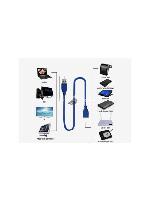USB 3.0 adapter árnyékolt kábel 1.5m