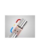 UV fényceruza mágnes USB teszter - Led zseblámpa