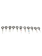 Autókárpit eltávolító készlet