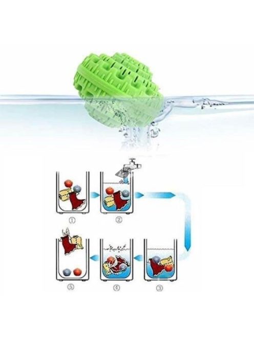 Környezetbarát mosógolyó