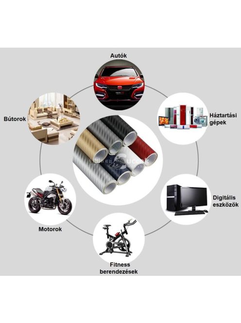 Karbon fólia, autófólia (127 x 15 cm)