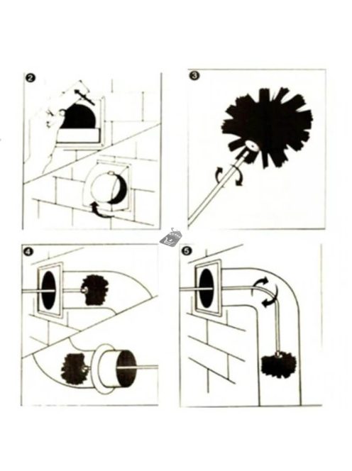 Tisztító kefe, csőkefe, csőtisztító kefe