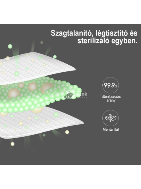 Xiaomi VIOMI Hűtőszekrény légtisztító berendezés