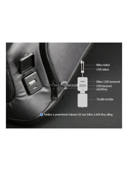 Napelemes hátitáska