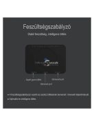 Napelemes hátitáska