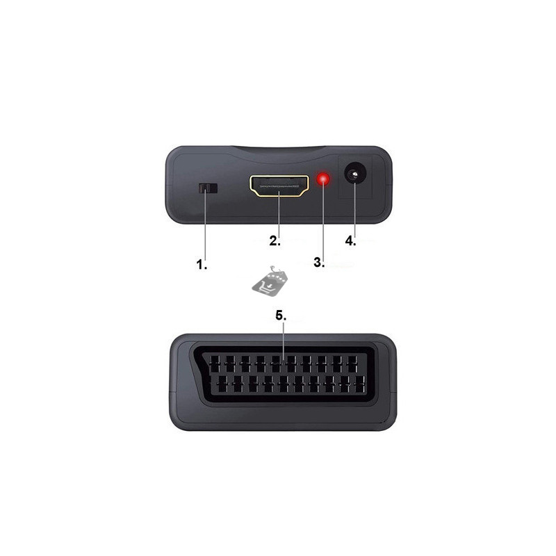 Image of Scart to HDMI AV Euro Full HD Átalakító - 1080p Converter Adapter TV és Monitor Kompatibilitással