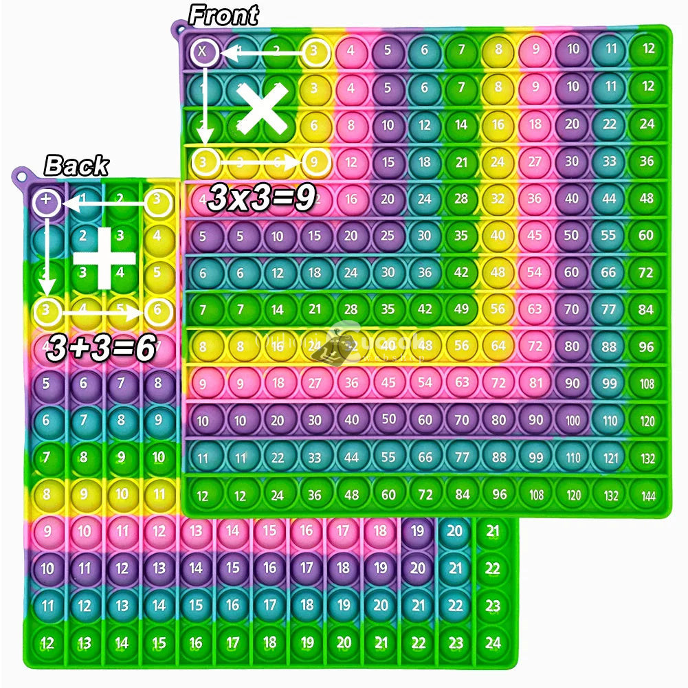 Image of Szorzó- és Összeadó Játék – Interaktív Matematika Tanuló Pop It Gyerekeknek